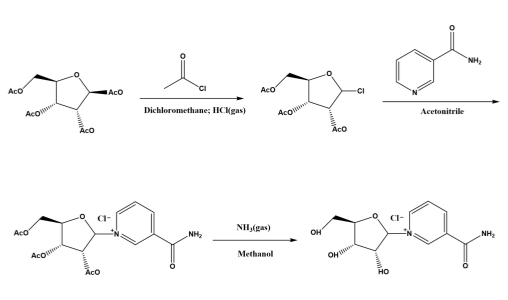Niacinamide Bibose Niacinamide Bibose